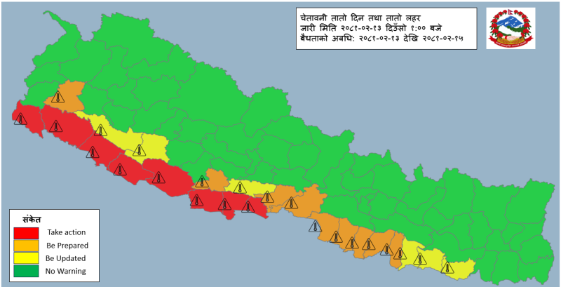 गर्मीको  आतङ्क : विद्यालय बन्द, खोप अभियान स्थगित