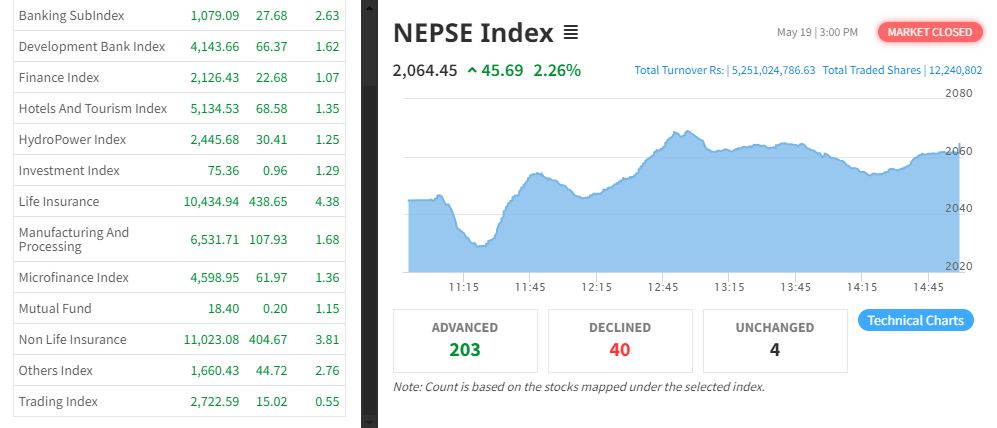 Nepal-stock,-Mt--1716119811.jpg