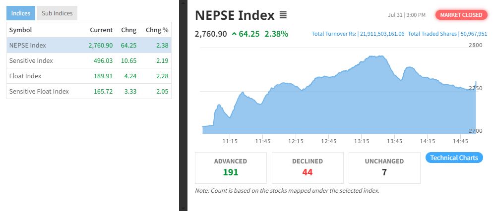 nepal-stock-1722418607.JPG